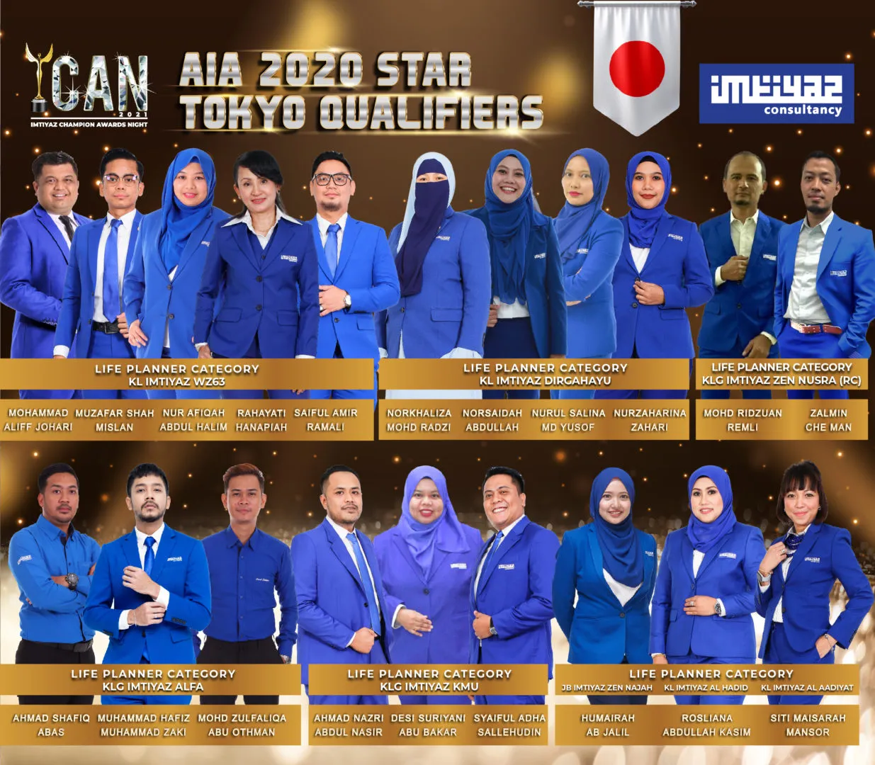 iCAN Souvenir Book — photo 13