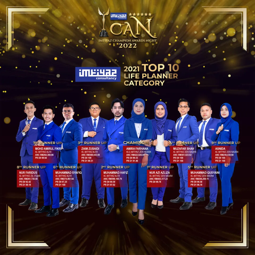 ICAN 2022 — photo 17
