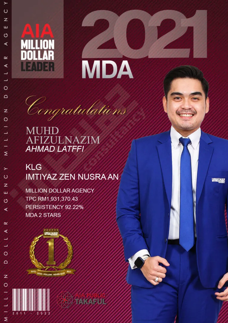 AIA award card for Muhd Afizulnazim of KLG Imtiyaz Zen Nusra An, featuring their photograph.