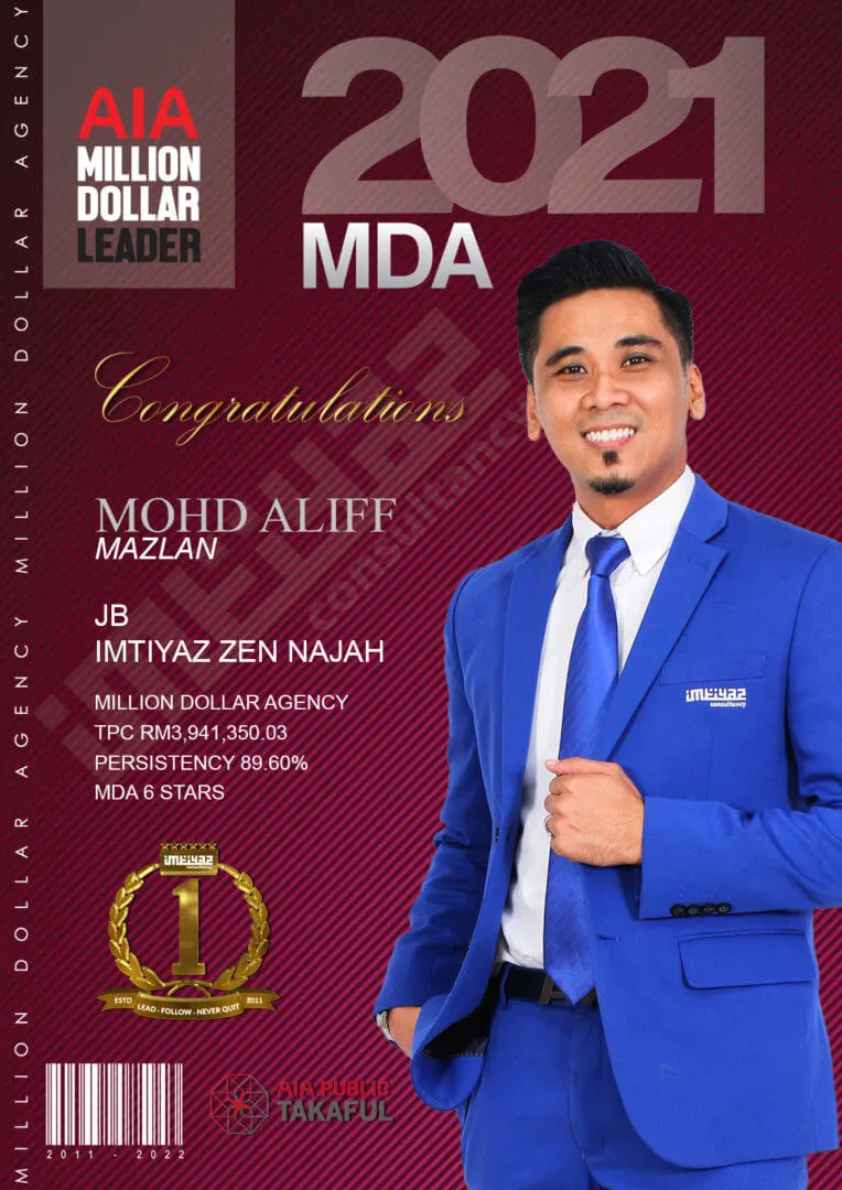 AIA award card for Mohd Aliff Mazlan of JB Imtiyaz Zen Najah, featuring their photograph.