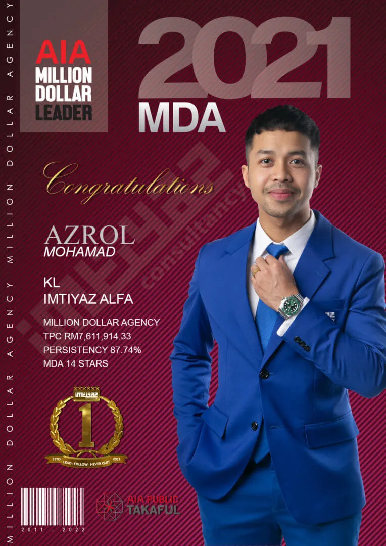 AIA award card for Azrol Mohamad of KL Imtiyaz Alfa, featuring their photograph.