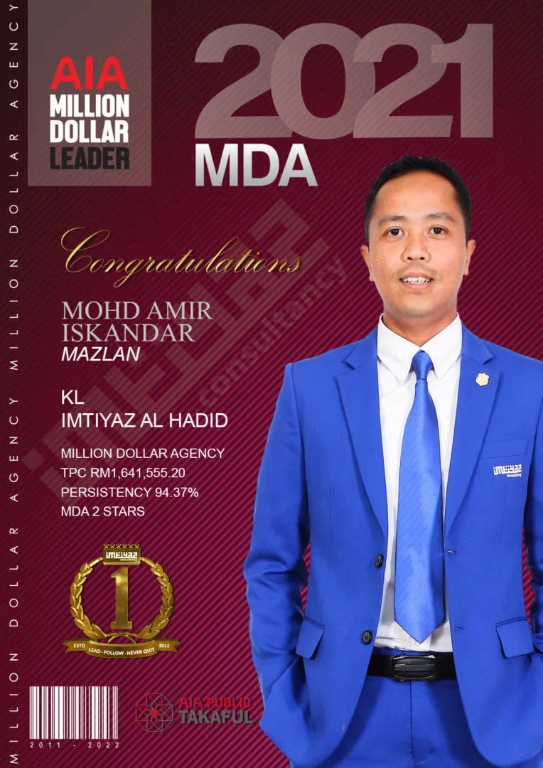 AIA award card for Mohd Amir Iskandar of KL Imtiyaz Al Hadid, featuring their photograph.