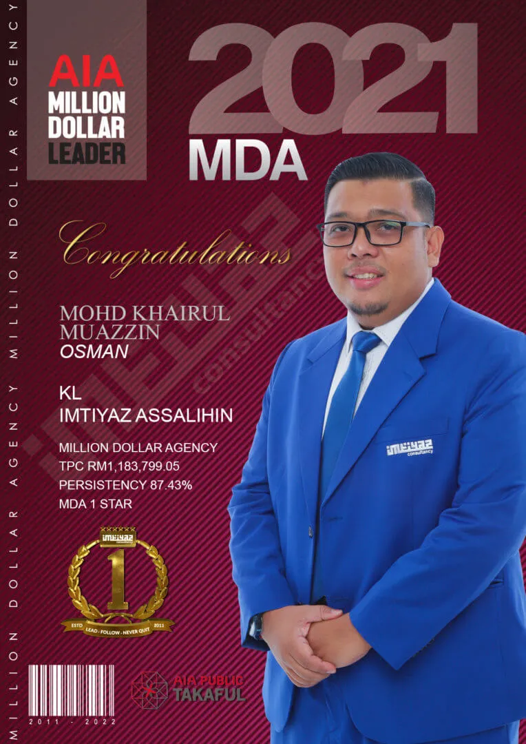 AIA award card for Mohd Khairul Muazzin of KL Imtiyaz Assalihin, featuring their photograph.